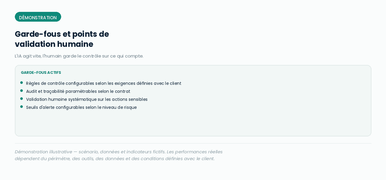 Garde-fous et points de validation humaine — carte résumé site