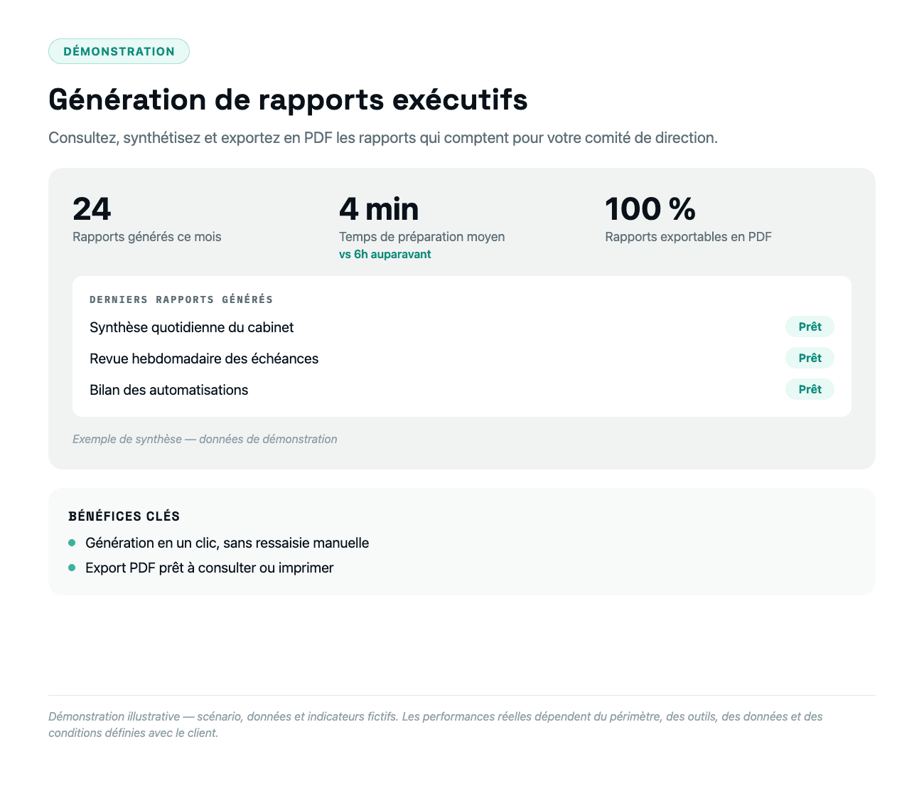 Génération de rapports exécutifs